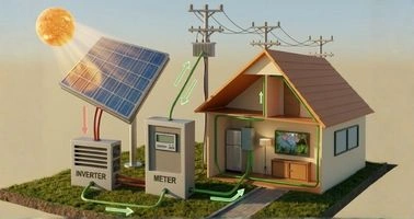 On-Grid Solar System